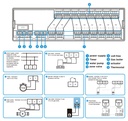 WENTOREX Control CCB-1 vezetékes központi vezérlőegység max. 7