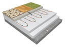 WENTOREX U-HEAT Cable elektromos fűtőkábel 24 méter / 420 Wa 8