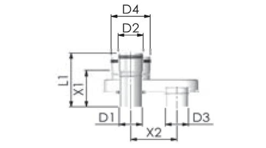Tricox PPs/Alu osztó adapter 80/125 - 2x80